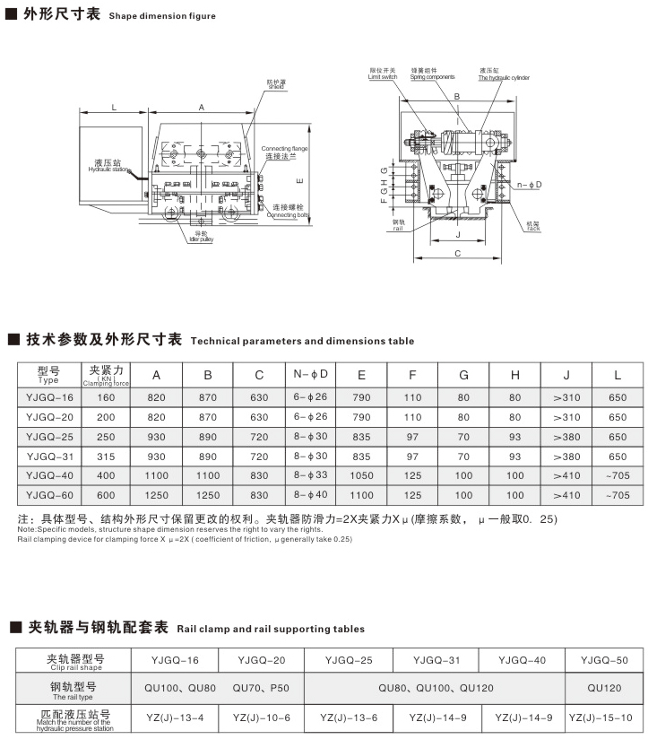 YJGQ型液压夹轨器02