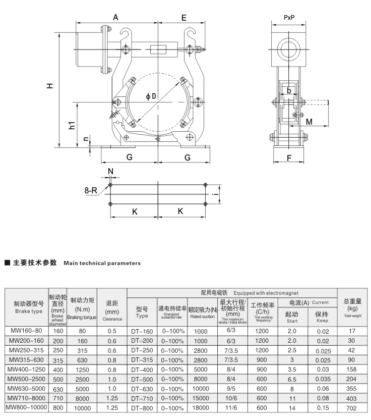 MW(Z)电磁铁鼓式制动器02