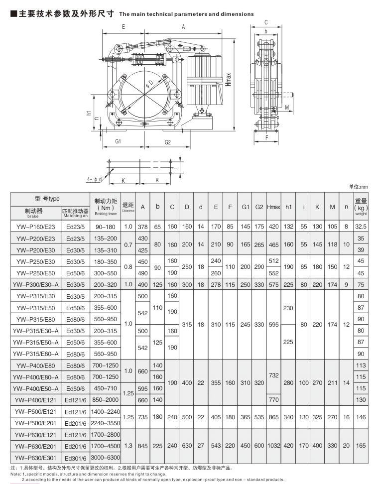 YW-P系列电力液压鼓式制动器02