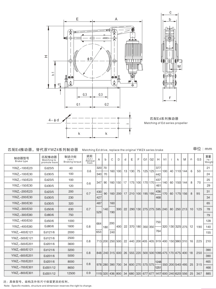 YWZ4系列电力液压鼓式制动器03