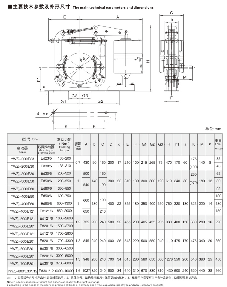 YWZ8系列电力液压鼓式制动器02