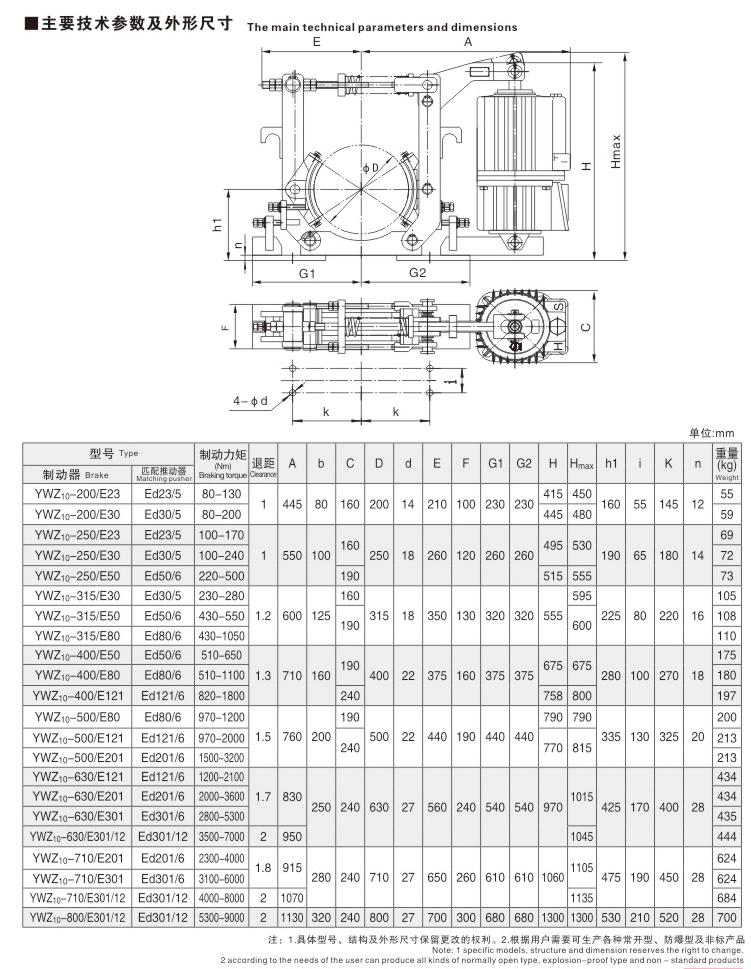 YWZ10系列电力液压鼓式制动器02