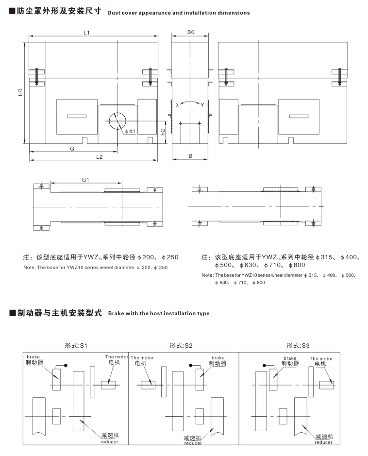 YWZ10系列电力液压鼓式制动器（附加手动、防护罩）02