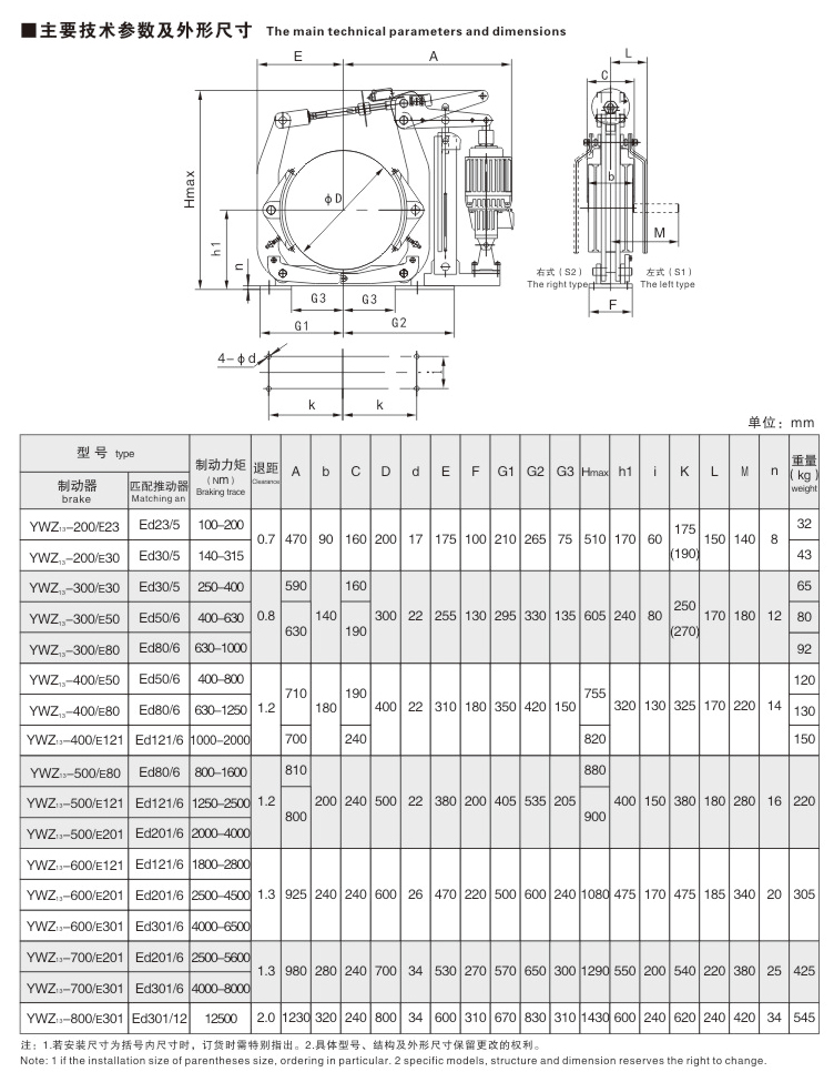 YWZ13系列电力液压鼓式制动器02