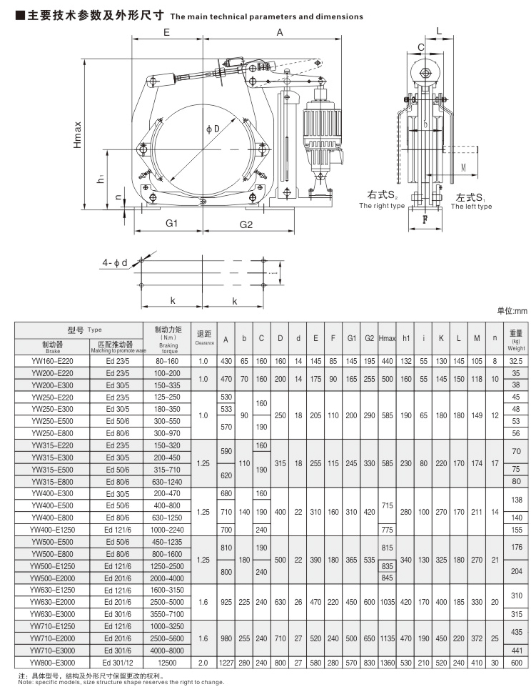 YW系列电力液压鼓式制动器02