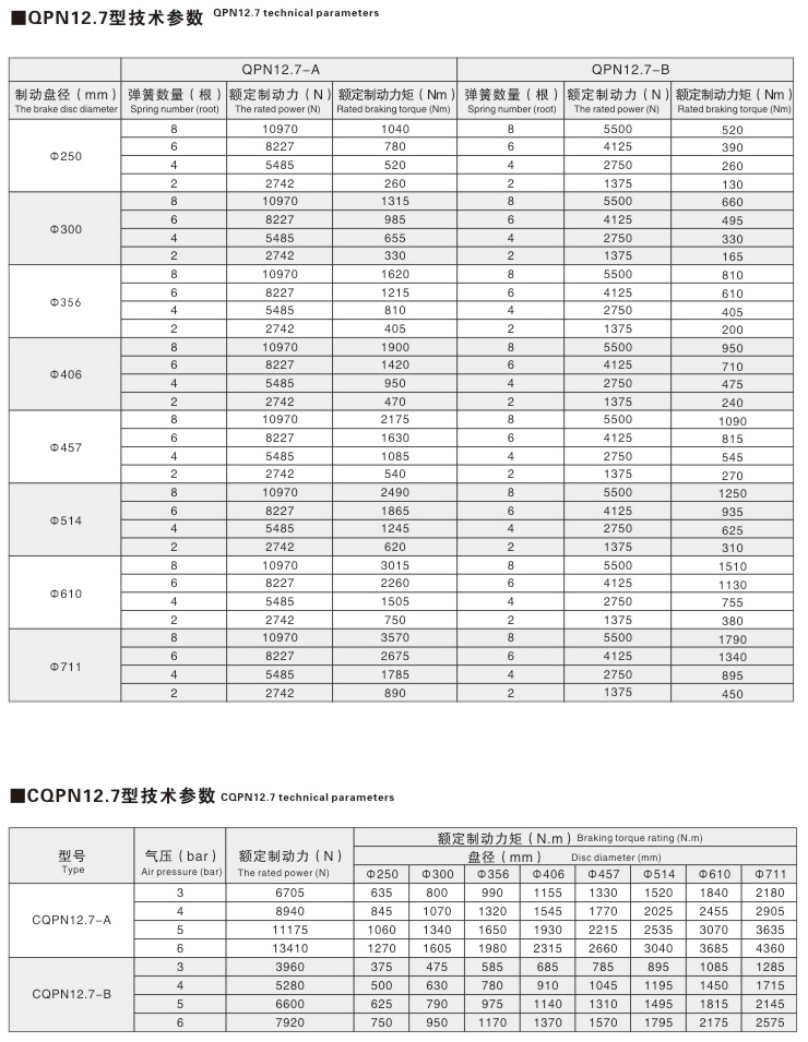 QP、CQP系列气动钳盘式制动器06