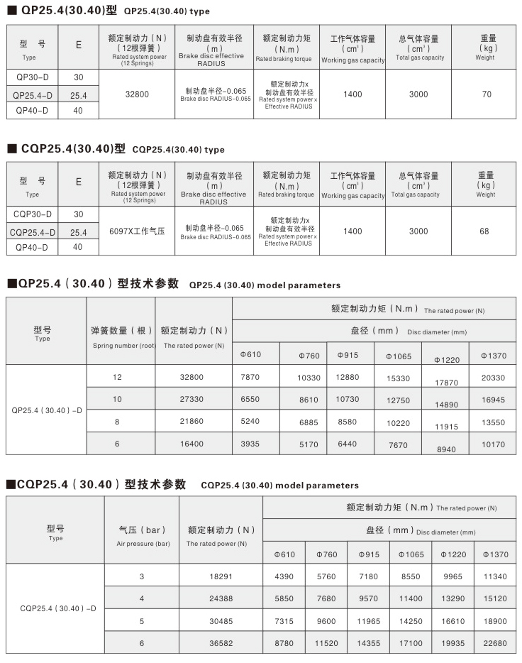 QP、CQP系列气动钳盘式制动器11