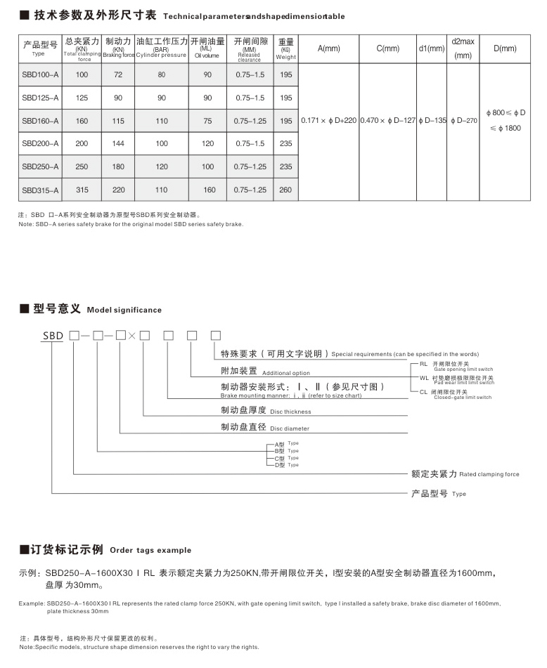 SB、SBD系列安全制动器05