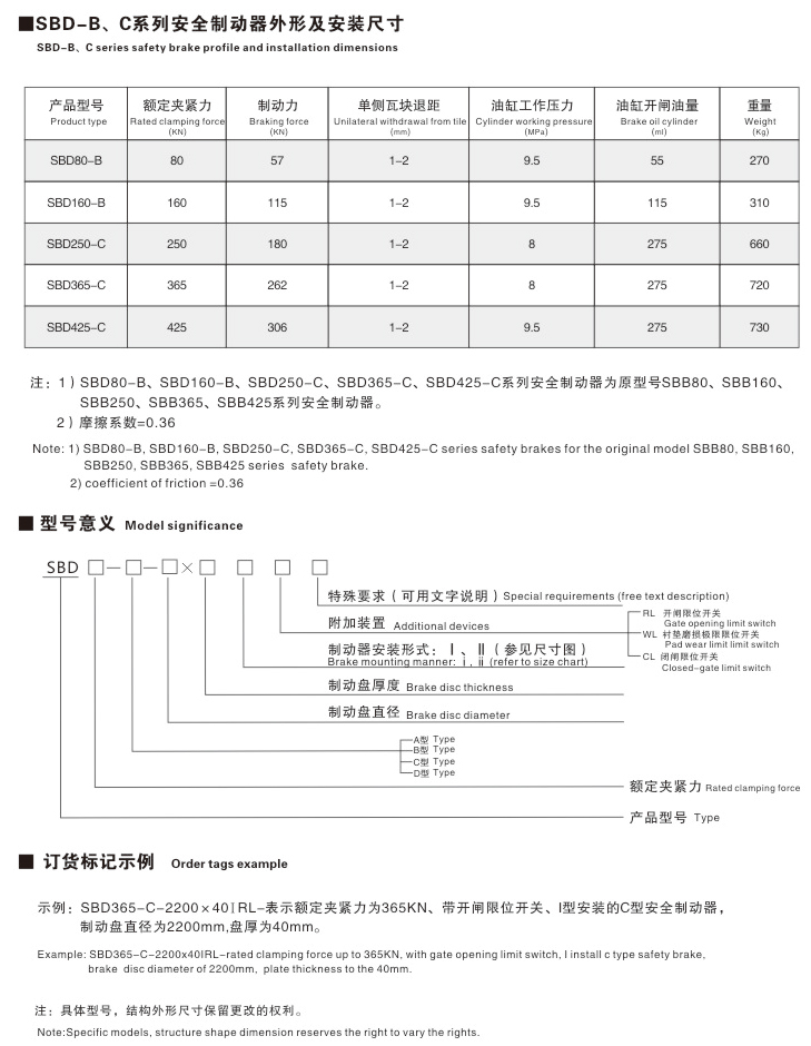 SB、SBD系列安全制动器08