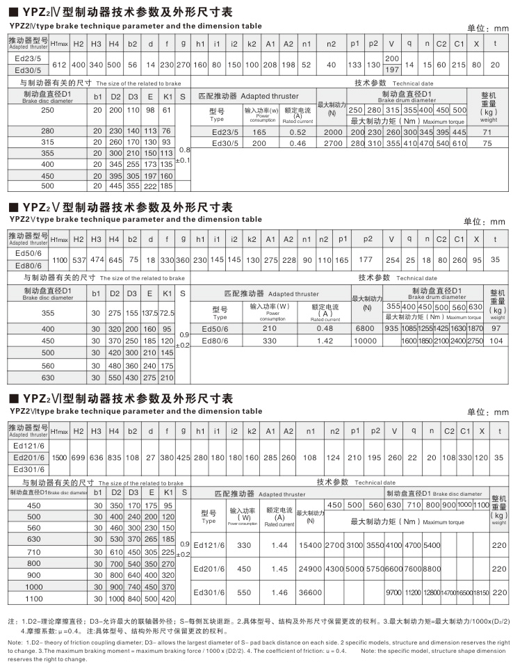 YPZ2系列电力液压臂盘制动器05