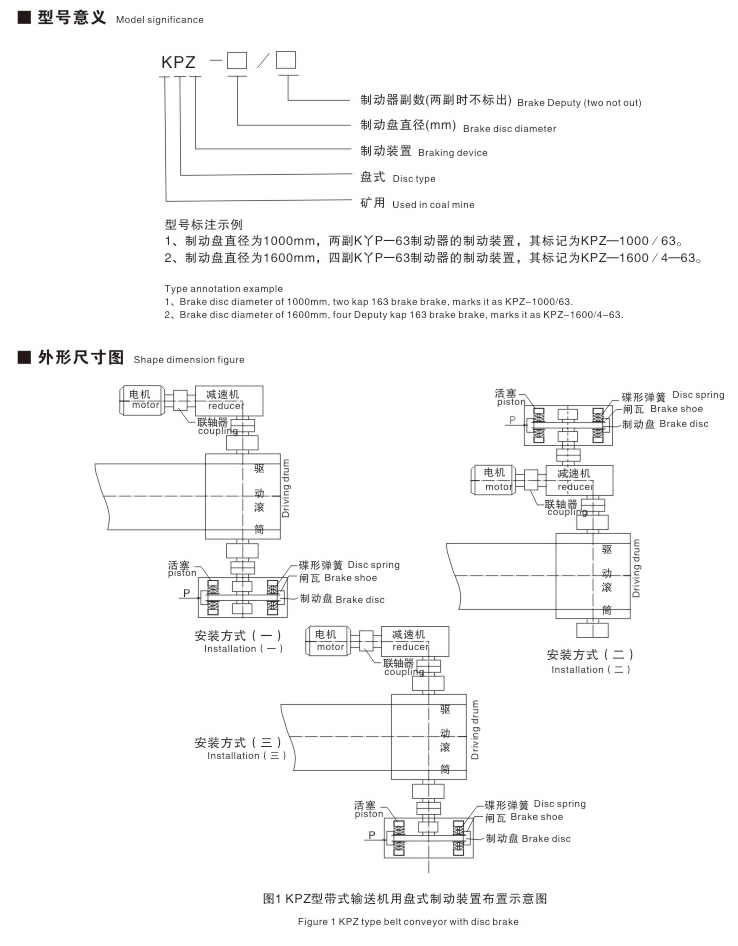 KPZ型带式输送机用盘式制动装置02