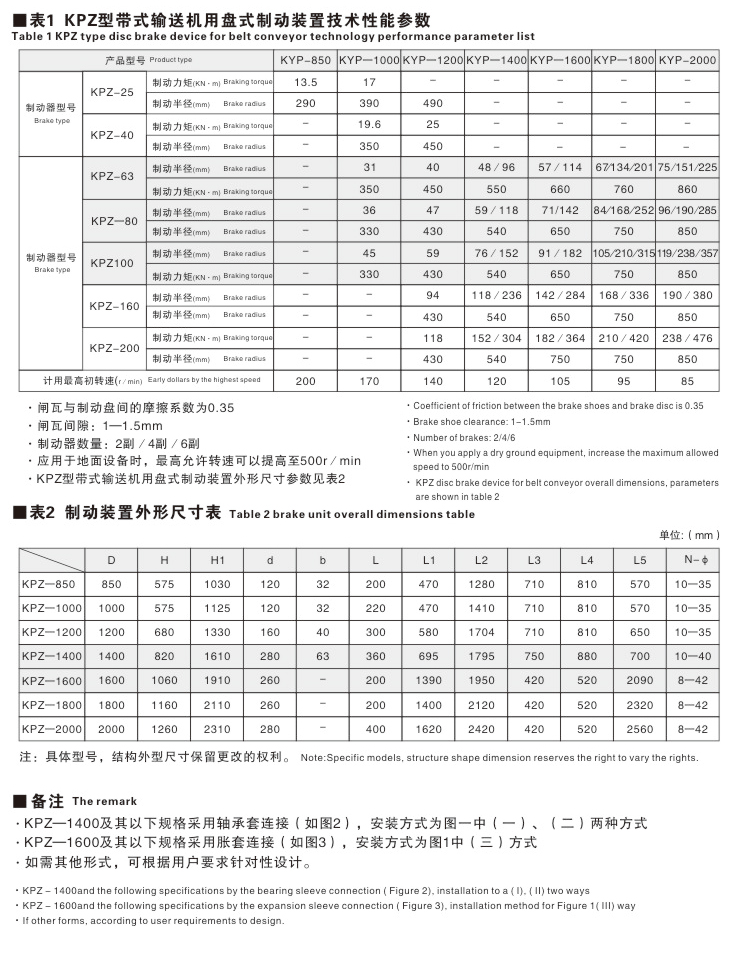 KPZ型带式输送机用盘式制动装置03