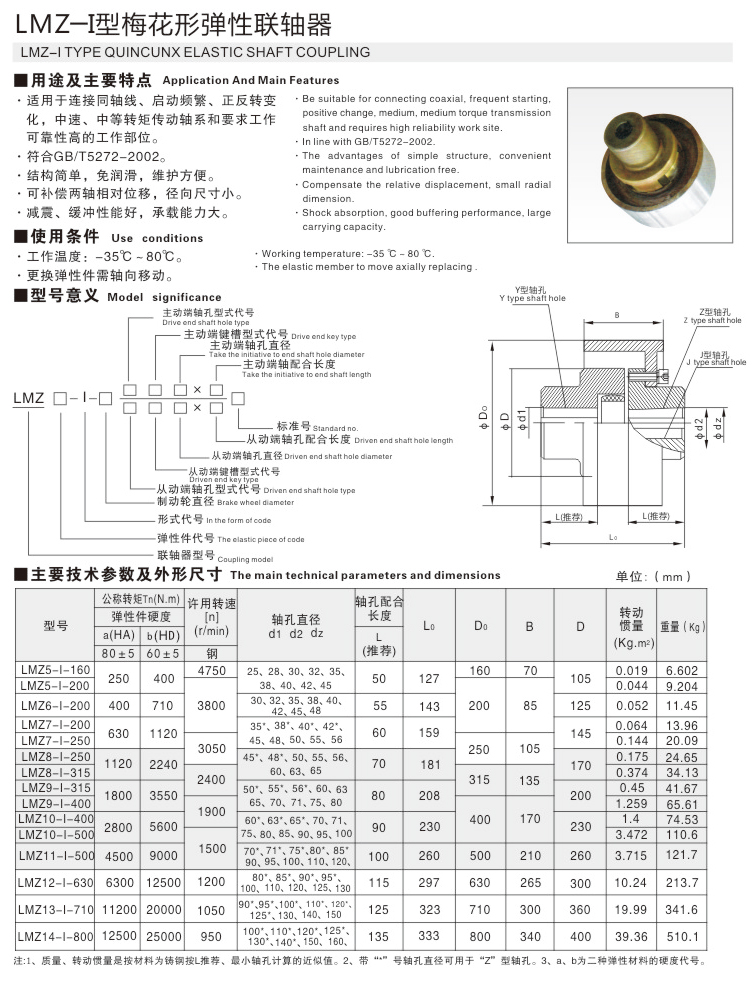 LMZ-I型梅花形弹性联轴器01