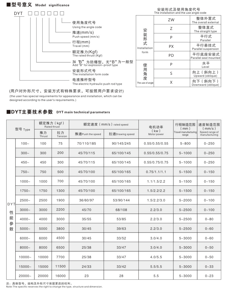 DYT系列电液压推杆02